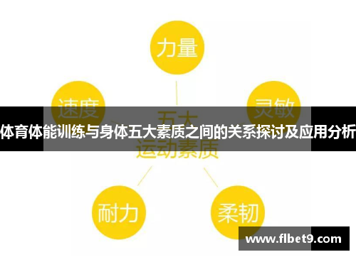 体育体能训练与身体五大素质之间的关系探讨及应用分析